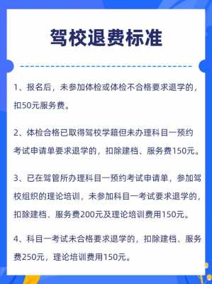 驾照可以退费吗（驾照可以退么）