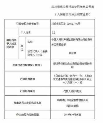 交强险一次罚单增加多少（交强险有一次违章上浮多少）