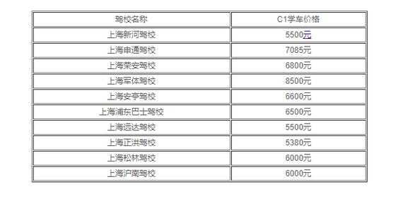 咸阳驾照买（咸阳学驾照要多少钱2021）