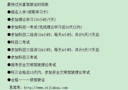 现在驾照考试几个科目（驾照考试几个科目必须多长时间考完）