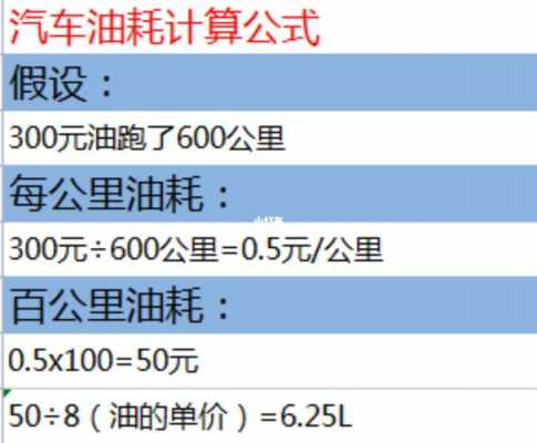 油耗怎么算出来的（油耗怎么算法）