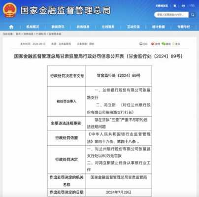 兰州银行星期六还能交罚单吗（兰州银行星期六还能交罚单吗）